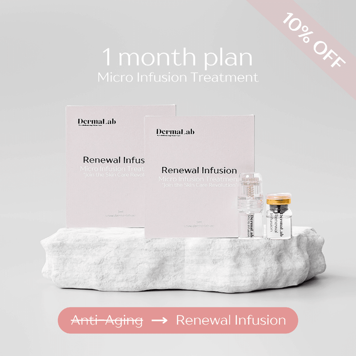 Renewal Infusion 1 maand plan