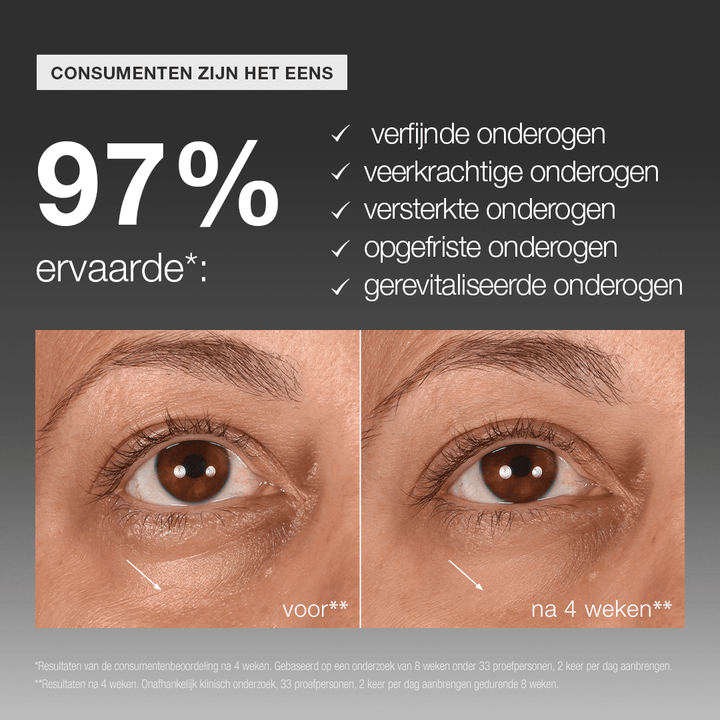 DERMALOGICA Smart Eye Density Serum Pre-order