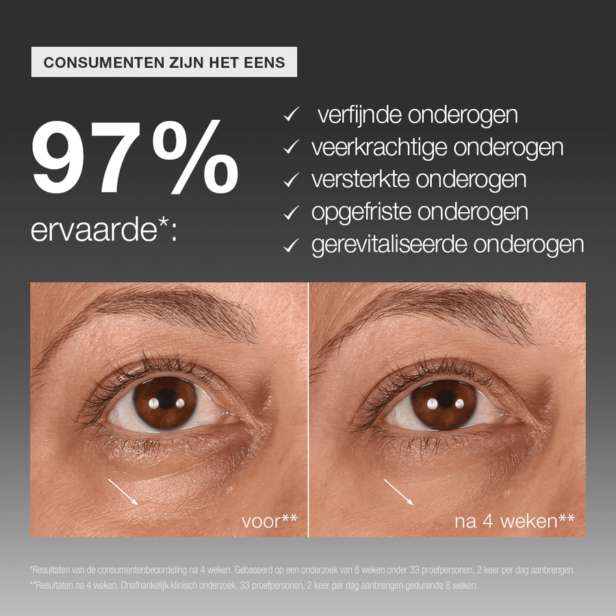 DERMALOGICA Smart Eye Density Serum Pre-order